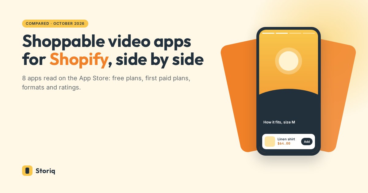 Shoppable video apps for Shopify compared, with a phone showing a story slide and a product card