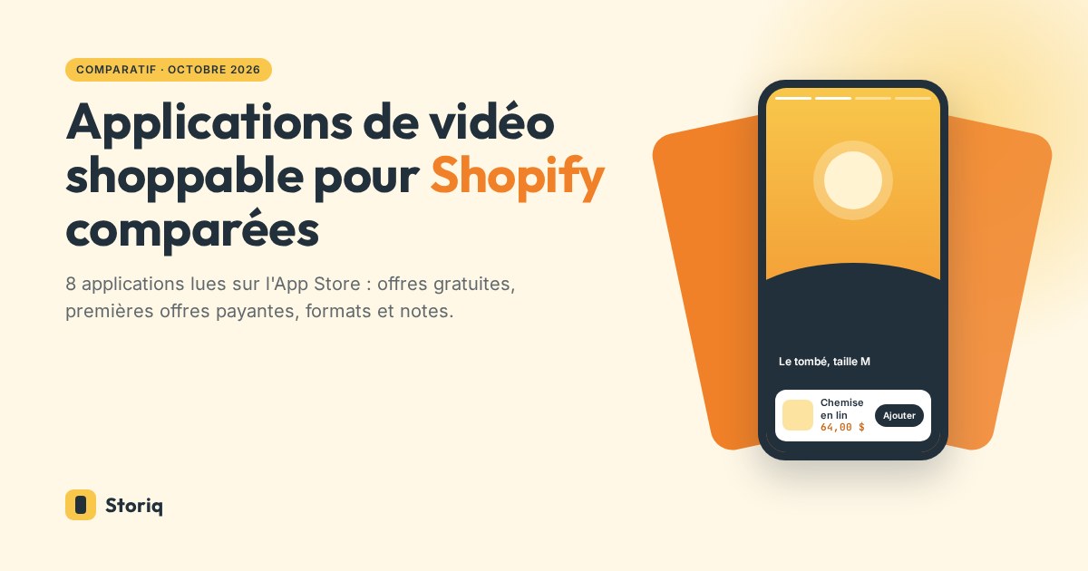 Comparatif des applications de vidéo shoppable pour Shopify, avec un téléphone affichant une slide de story et une carte produit