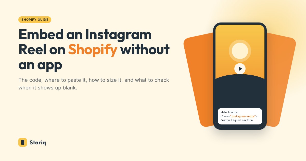 Embed an Instagram Reel on Shopify without an app: a phone showing a Reel frame with the blockquote embed code pasted in a Custom Liquid section