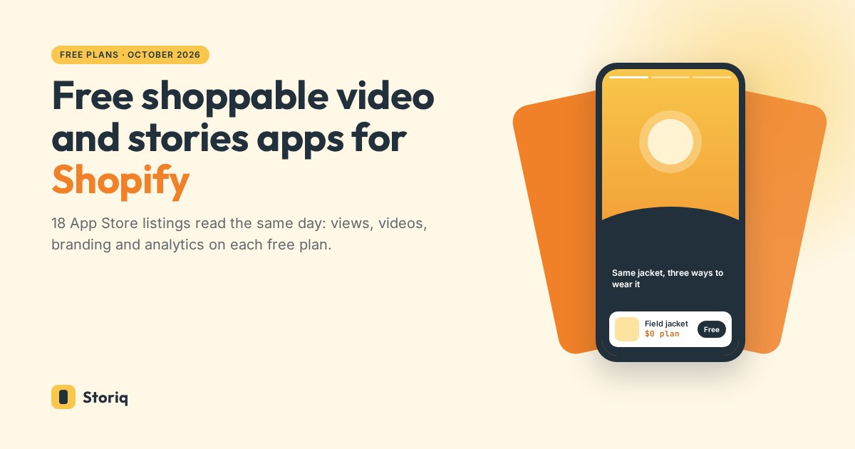 Free shoppable video and stories apps for Shopify, with a phone showing a story slide and a product card
