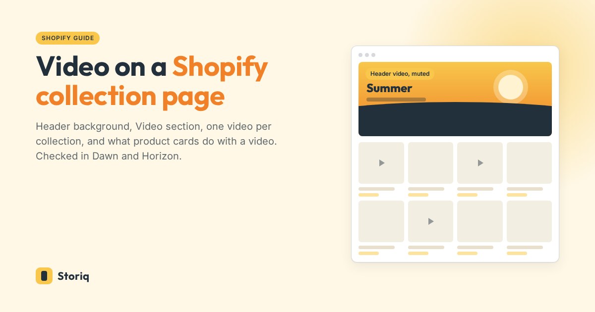 Wireframe of a Shopify collection page with a muted video playing in the collection header above a grid of product cards