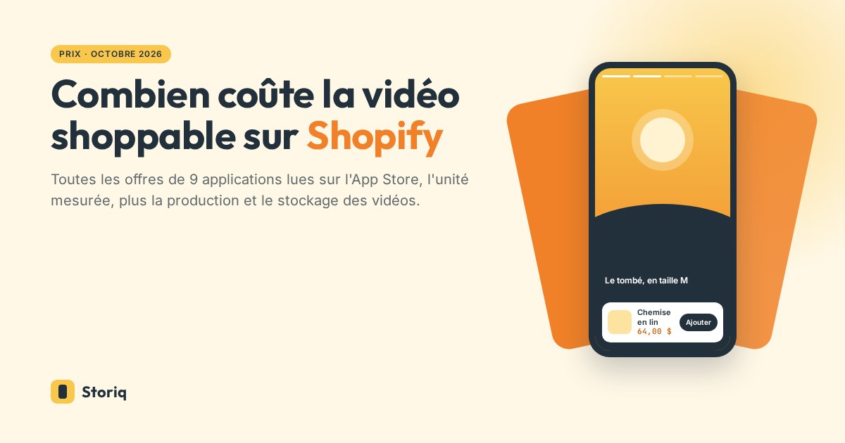 Combien coûte la vidéo shoppable sur Shopify, avec un téléphone affichant une slide de story et une carte produit