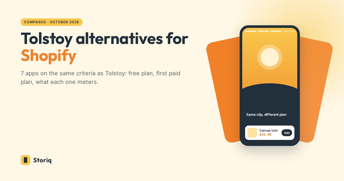 Tolstoy alternatives for Shopify, with a phone showing a story slide and a product card
