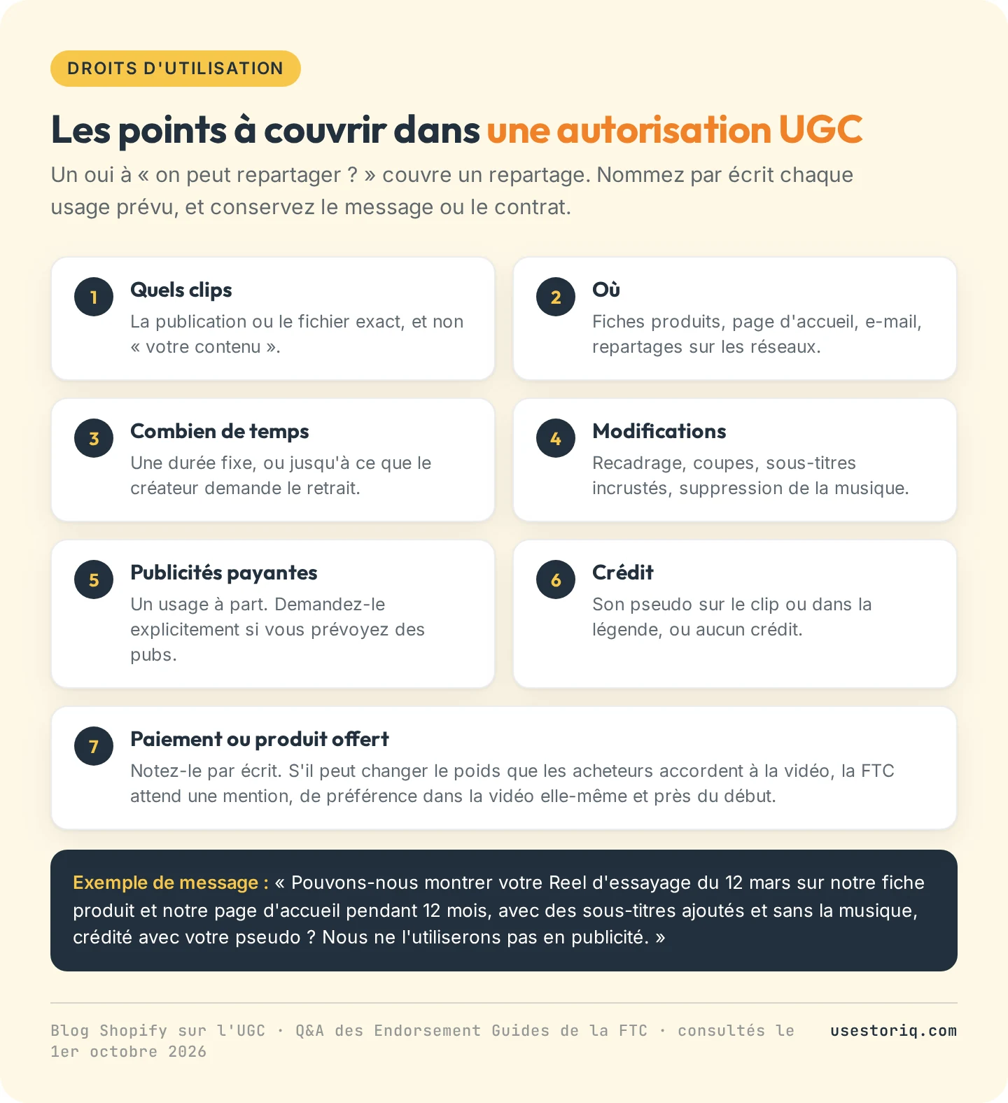 Liste de sept points à couvrir dans l'autorisation d'utiliser une vidéo UGC : quels clips, où, combien de temps, modifications, publicités payantes, crédit et paiement, avec un exemple de message