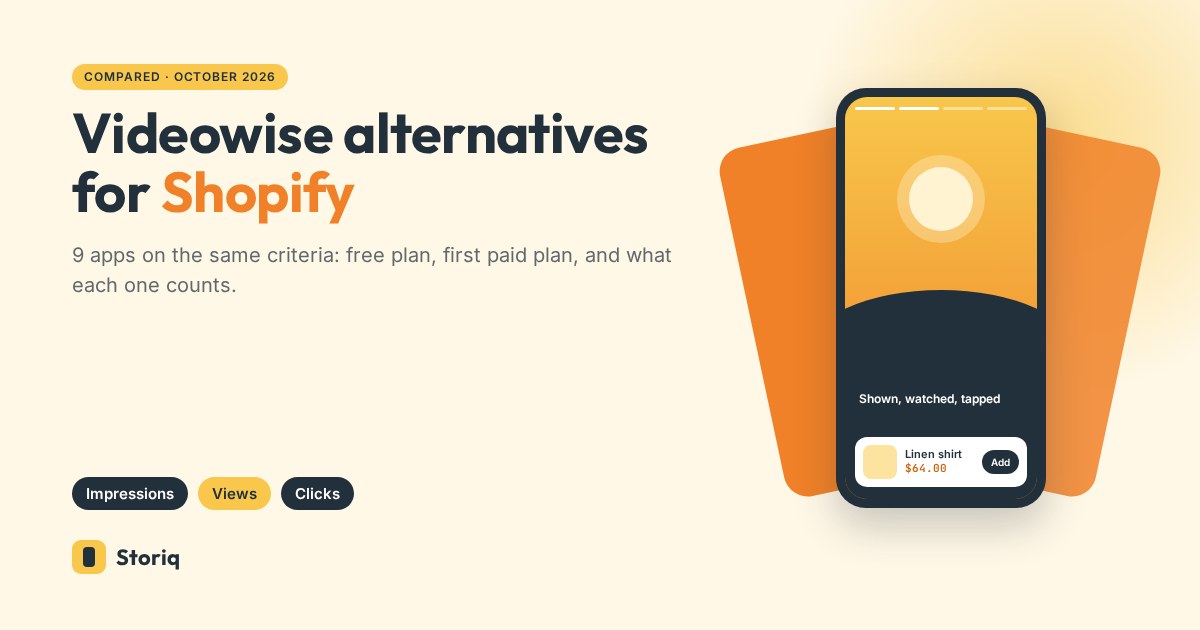 Videowise alternatives for Shopify, with a phone showing a story slide and a product card